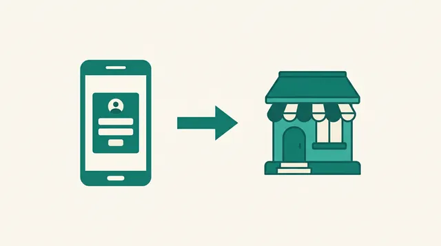 राकुतेन मोबाइलको सिफारिस क्याम्पेन, पसल आवेदनमा पनि लक्षित हुन्छ तर क्रममा ध्यान दिनुपर्छ